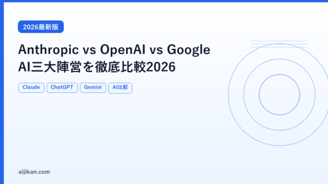 Anthropic vs OpenAI vs Google：AI三大陣営を2026年に徹底比較