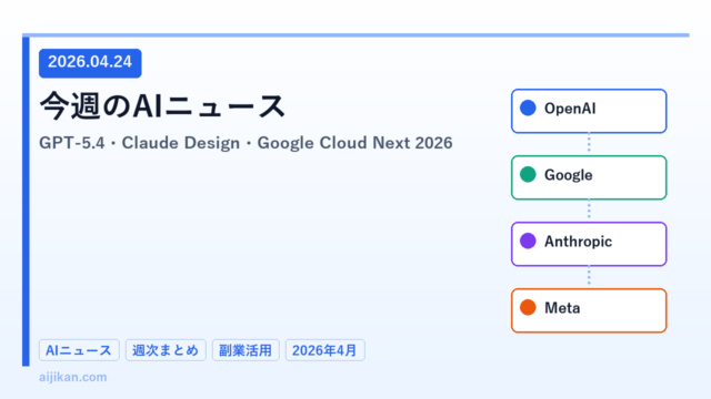【2026年4月第4週】今週のAIニュースまとめ｜GPT-5.4・Claude Design・Google Cloud Next