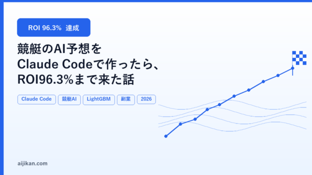 競艇のAI予想をClaude Codeで作ったら、ROI96.3%まで来た話