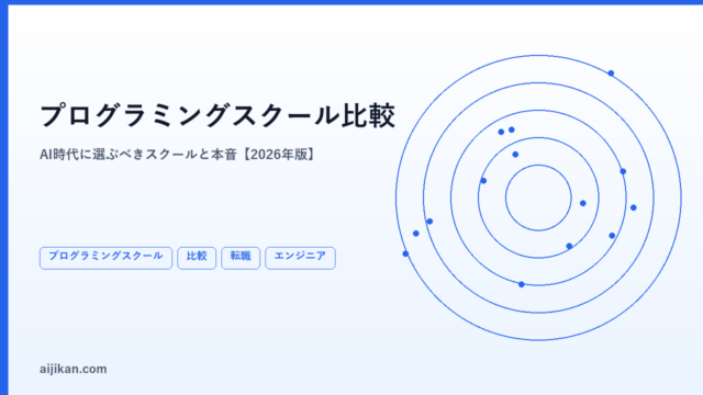 プログラミングスクール おすすめ比較ランキング【2026年・AI時代に選ぶべき基準と本音】