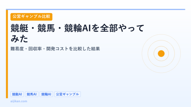 競艇・競馬・競輪AIを全部やってみた：難易度・回収率・開発コストを比較した結果